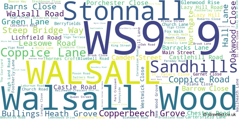 A word cloud for the WS9 9 postcode