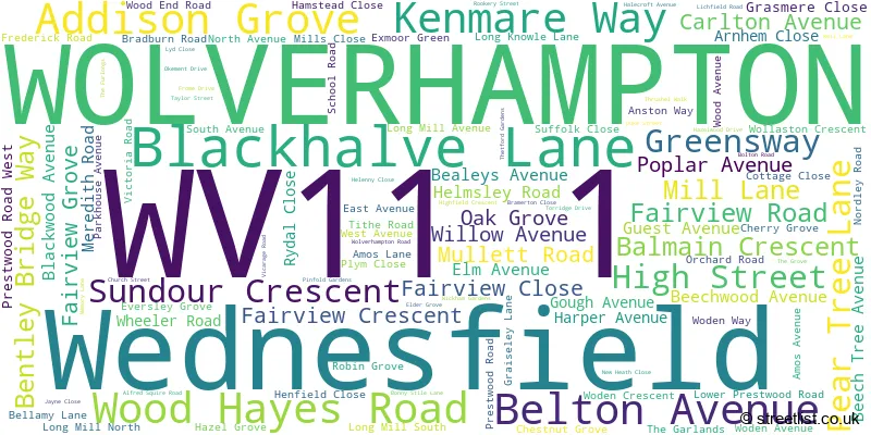A word cloud for the WV11 1 postcode