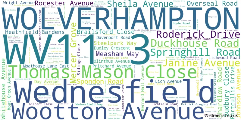 A word cloud for the WV11 3 postcode
