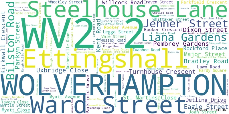A word cloud for the WV2 2 postcode