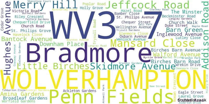 A word cloud for the WV3 7 postcode