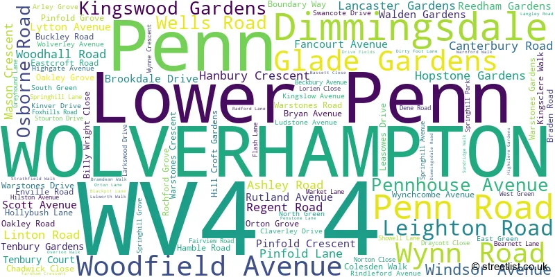 A word cloud for the WV4 4 postcode