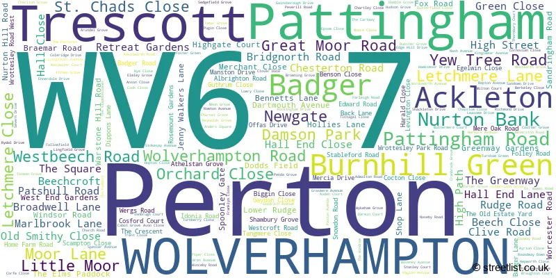 A word cloud for the WV6 7 postcode