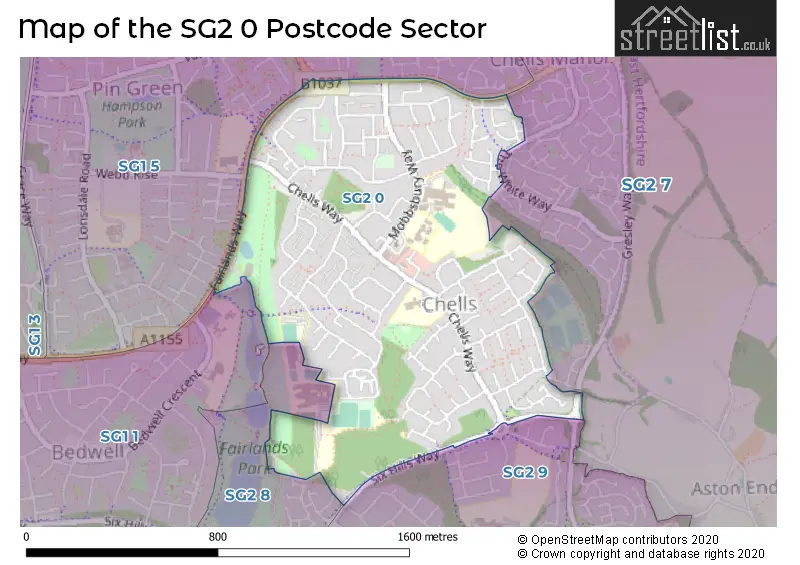 Map of the SG2 0 and surrounding postcode sector
